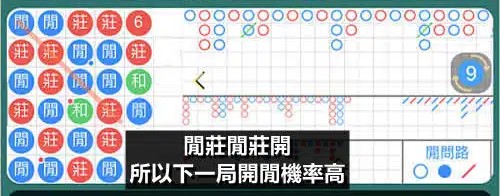 百家樂斜角打法